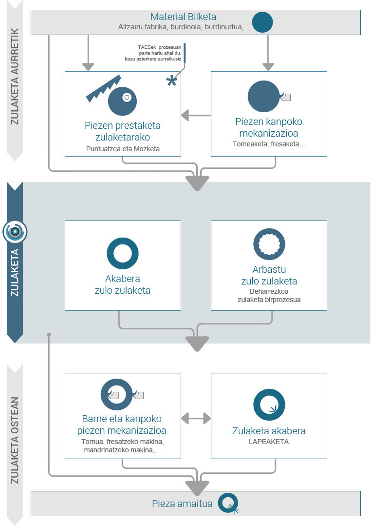 img-infografia